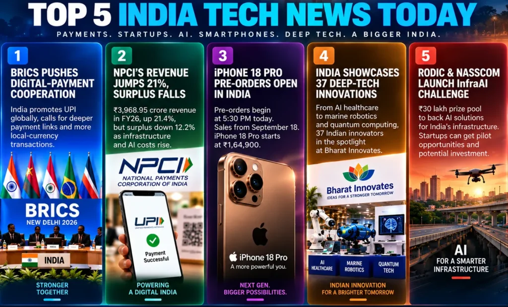 Top 5 India Tech News Today BRICS Pushes Digital Payments, NPCI Revenue Rises, iPhone 18 Pro Pre-Orders Open, India Showcases 37 Deep-Techs, InfraAI Challenge Launches