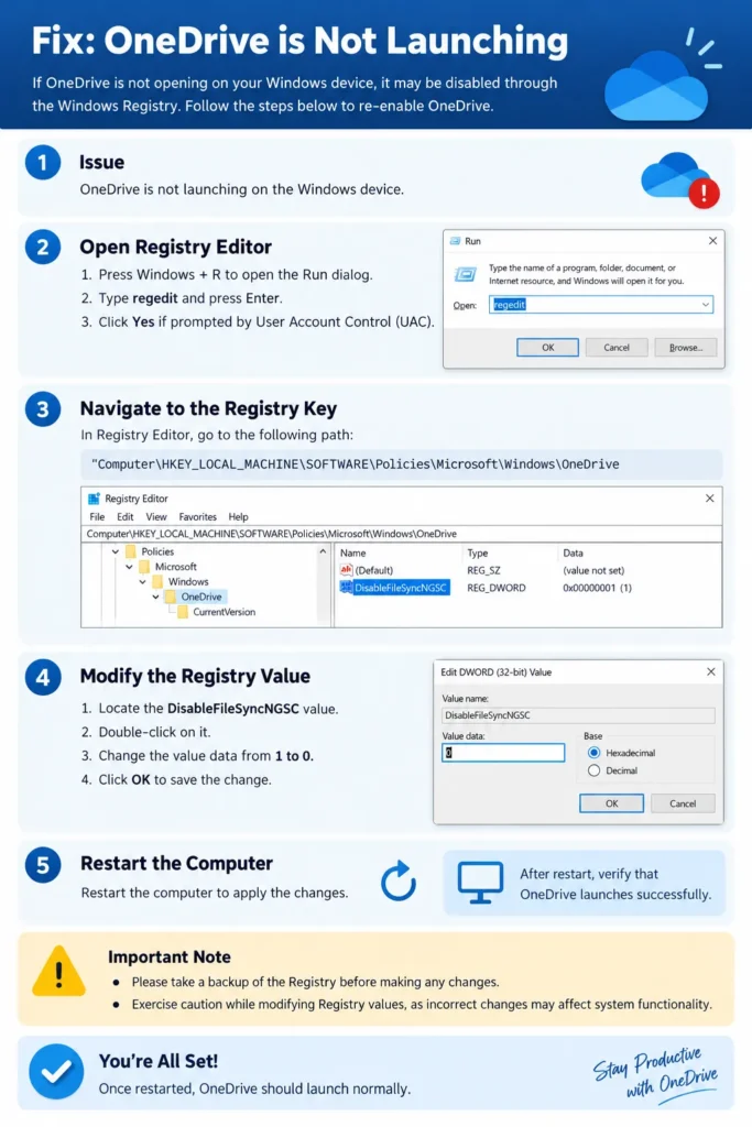 How to fix OneDrive not launching on Windows using the DisableFileSyncNGSC registry setting
